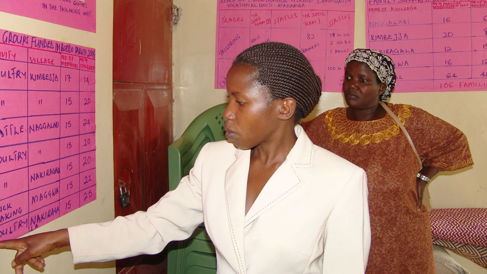 Lehrmeisterin in Uganda Lehrmeisterin in Uganda