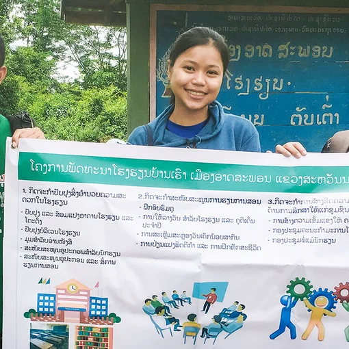 Bildungsprojekt Dorfschule Laos Team